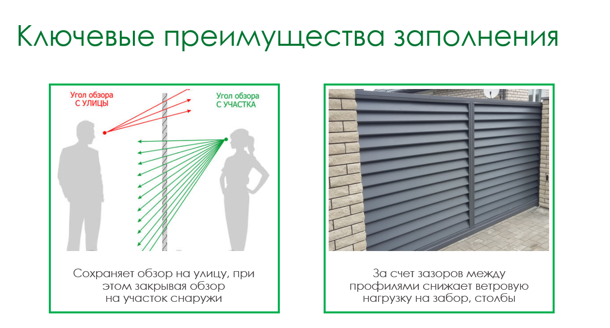 Жалюзи обзор