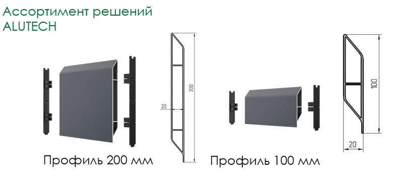 Жалюзи размер профиля